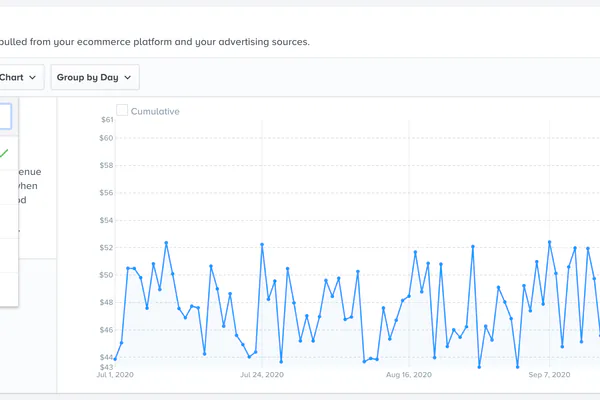 ecommerce store growth analytics dashboard